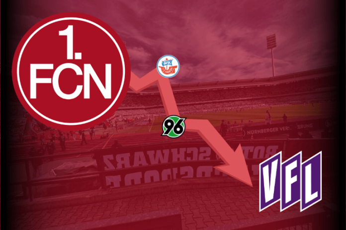 1. FC Nürnberg Analyse VfL Osnabrück Spielanalyse Taktik Formation Aufstellung System 2. Bundesliga Cristian Fiel Uwe Koschinat