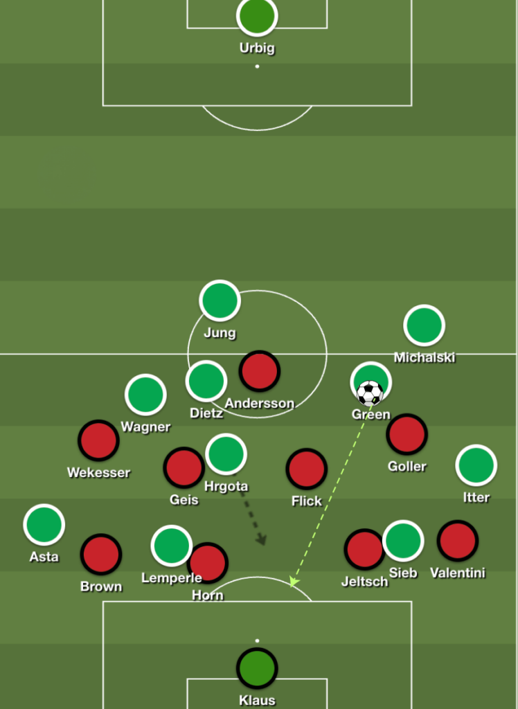 2:1 Sieb Hrgota Fürth Nürnberg Zorniger Fiél Derby