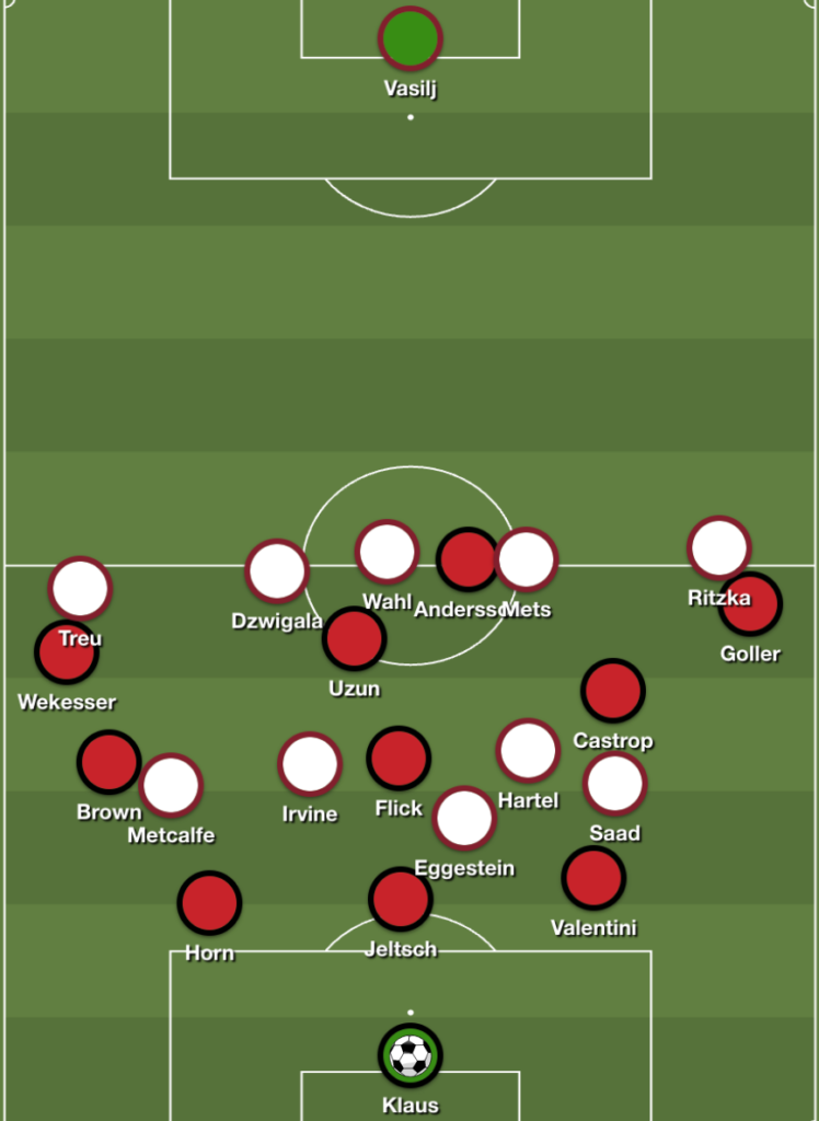 Nürnberg St. Pauli Taktik Analyse Fiél Hürzeler