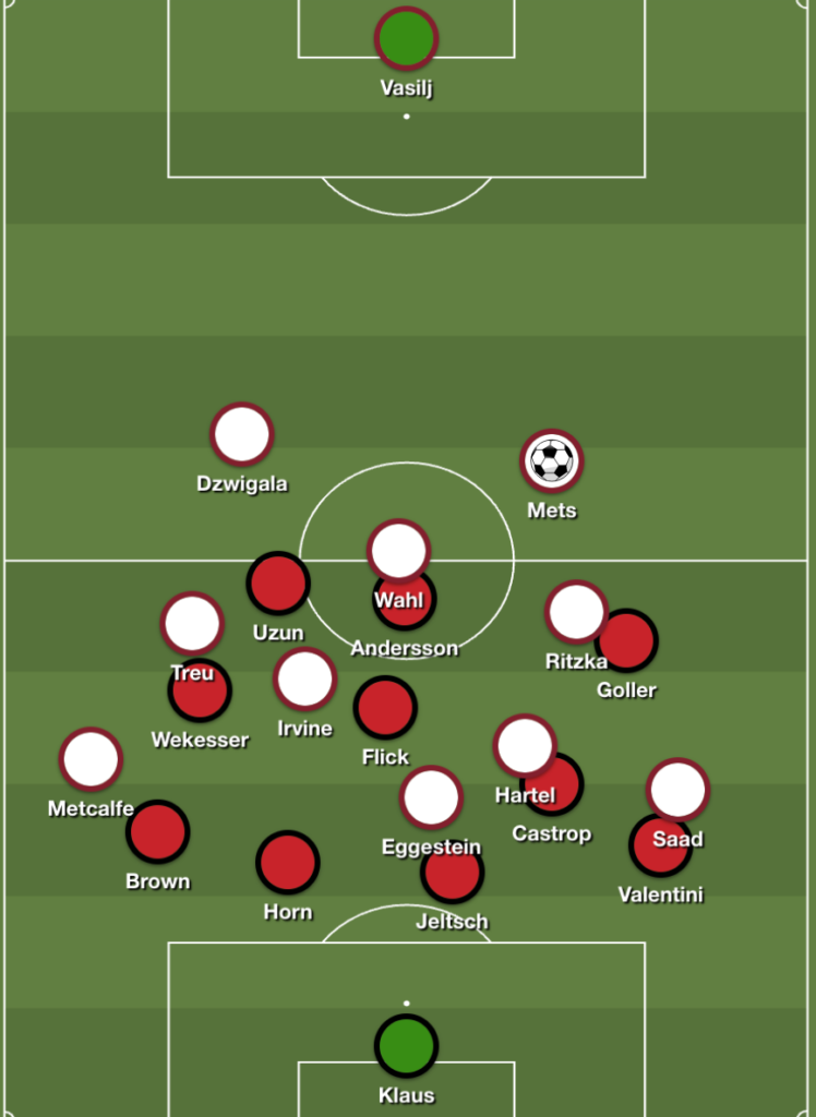 Nürnberg St. Pauli Taktik Analyse Fiél Hürzeler