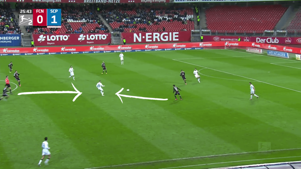 Analyse 1. FC Nürnberg SC Paderborn Taktik Cristian Fiél Lukas Kwasniok