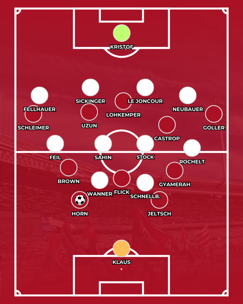 FCN 1. FC Nürnberg SV Elversberg Analyse Uzun Fiél Horn Flick Brown