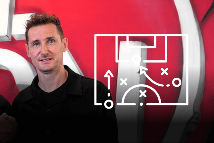 Miroslav Klose 1. FC Nürnberg FCN Trainer Analyse Taktik Spielweise
