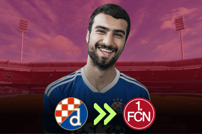 Mahir Emreli 1. FC Nürnberg FCN Transfer news Neuzugang transfermarkt Analyse Scouting Stärken Taktik Report Bericht