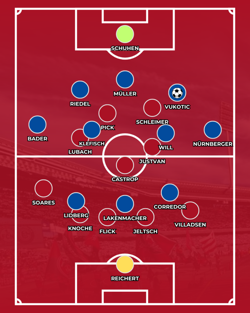 1. FC Nürnberg Darmstadt 98 CLUBFOKUS Miroslav Klose Analyse Spielaufbau Pressing Taktik