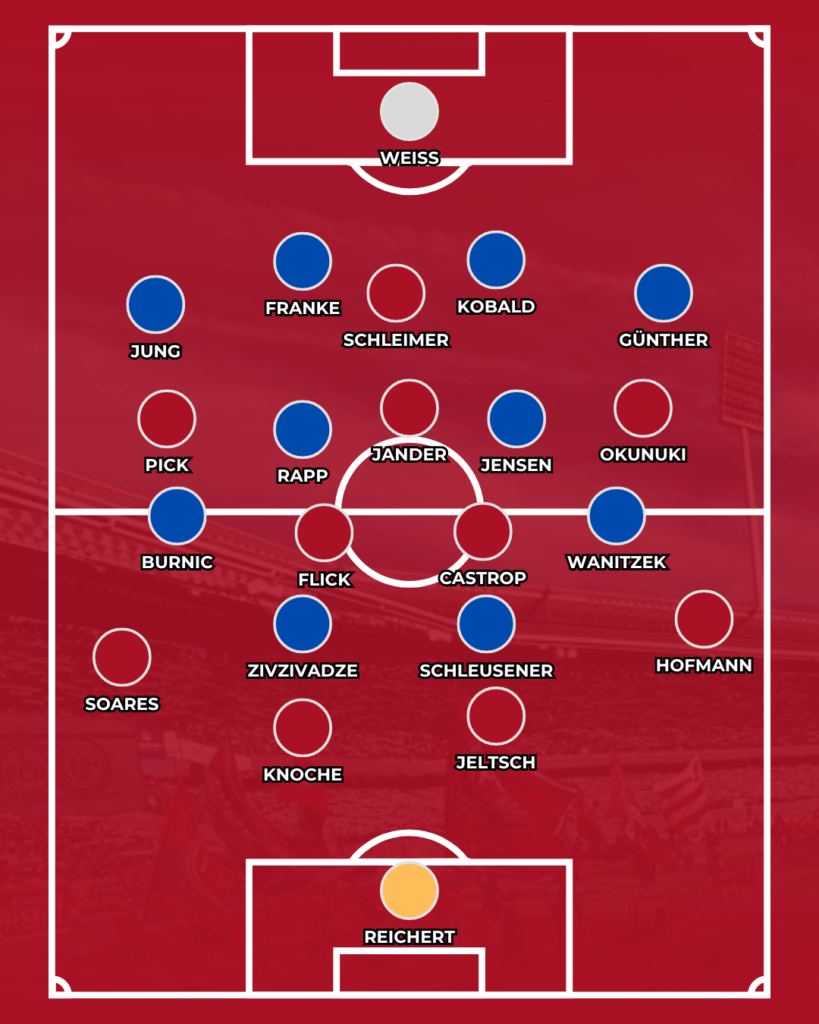 1. FC Nürnberg Klose Auftakt Karlsruher SC 2. Bundesliga Taktik Spieltag