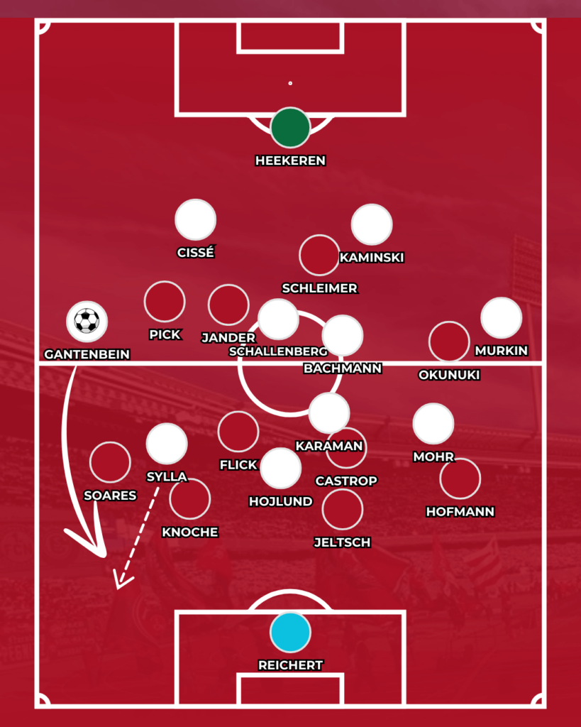 1. FC Nürnberg Analyse Schalke 04 Spielanalyse Taktik Bericht Spielbericht