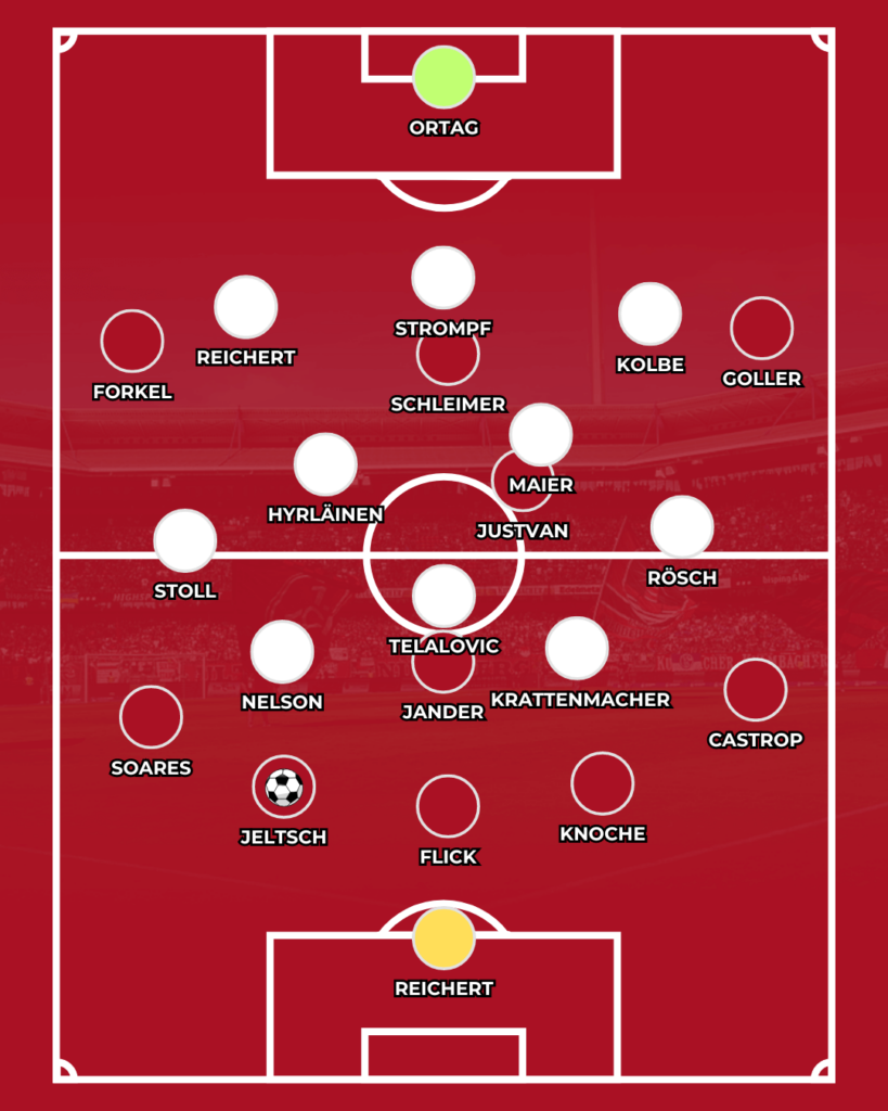 1. FC Nürnberg SSV Ulm Miroslav Klose Thomas Wörle CLUBFOKUS Analyse