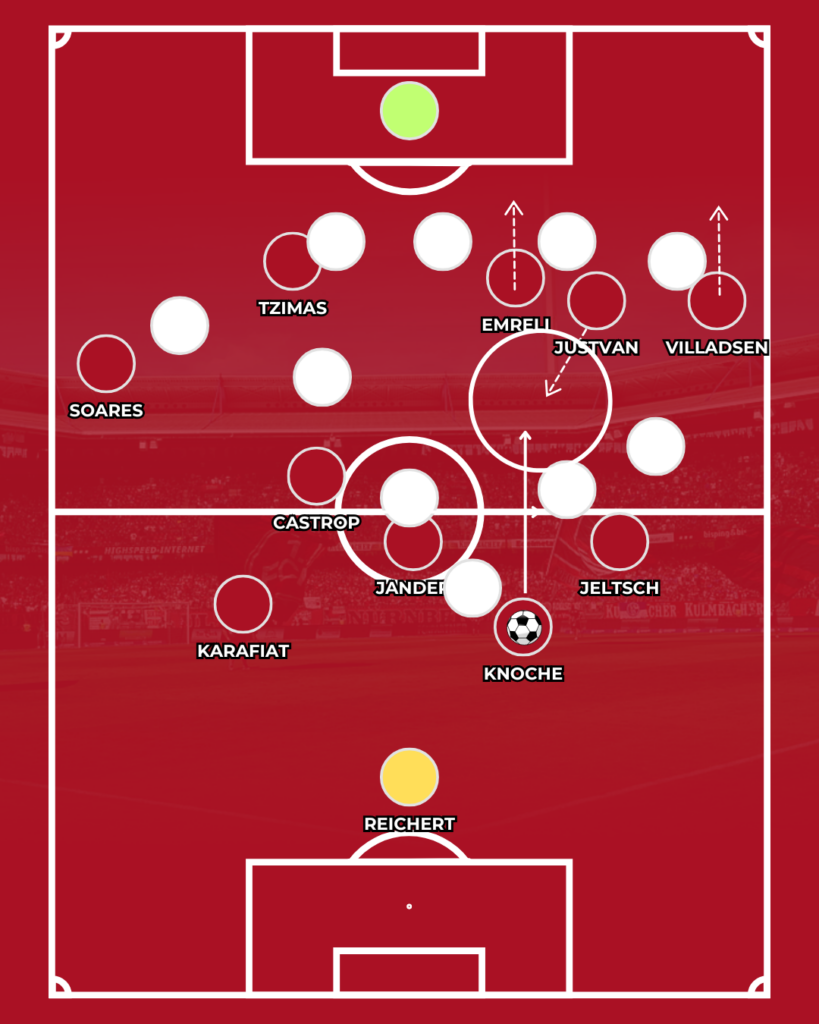 1. FC Nürnberg Frankenderby Spielbericht CLUBFOKUS Miroslav Klose Analyse Fürth FCN