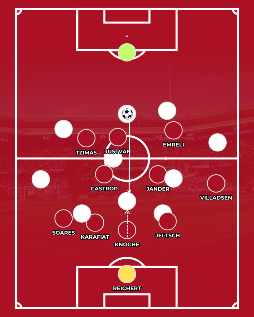 1. FC Nürnberg Frankenderby Spielbericht CLUBFOKUS Miroslav Klose Analyse Fürth FCN