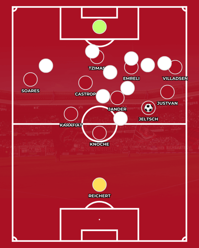 1. FC Nürnberg Frankenderby Spielbericht CLUBFOKUS Miroslav Klose Analyse Fürth FCN