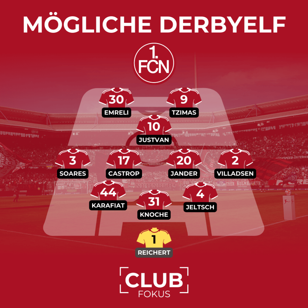 1. FC Nürnberg Miroslav Klose FCN CLUBFOKUS Frankenderby