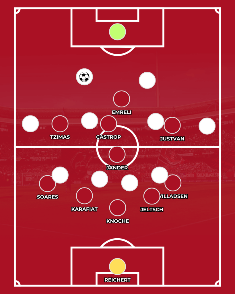 1. FC Nürnberg FCN CLUBFOKUS SV Elversberg Miroslav Klose Horst Steffen Analyse Spielebricht Taktik