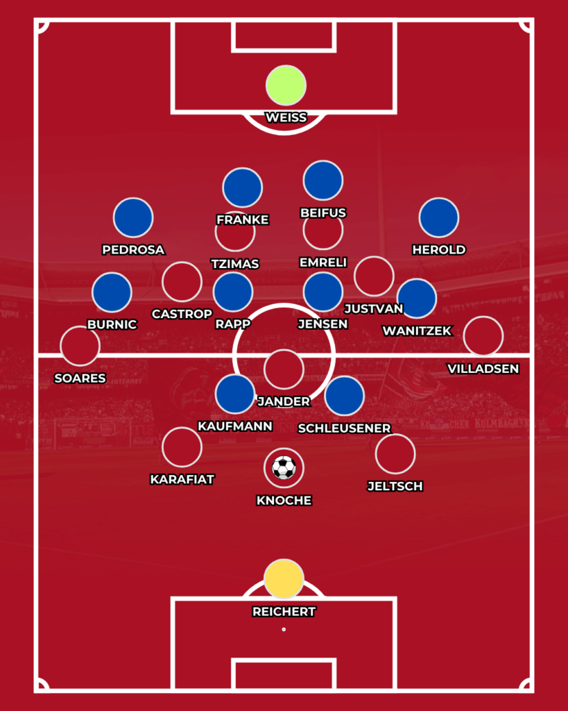 1. FC Nürnberg FCN KSC Spielanalyse CLUBFOKUS Miroslav Klose Spielbericht