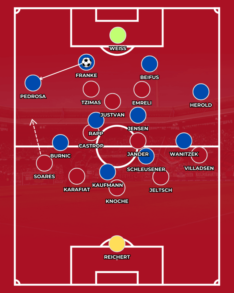 1. FC Nürnberg FCN KSC Spielanalyse CLUBFOKUS Miroslav Klose Spielbericht