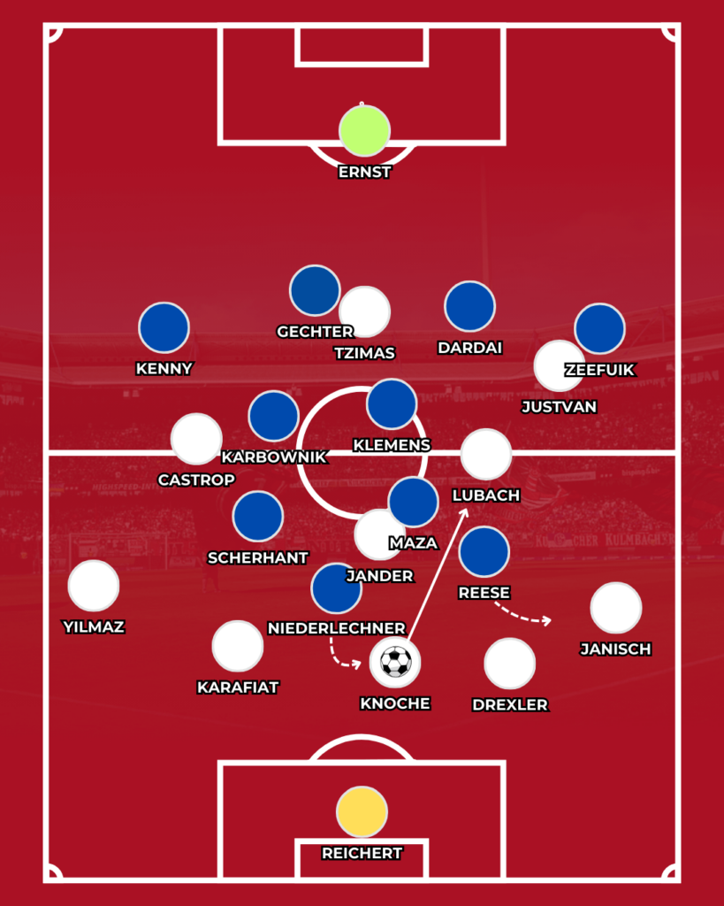 1. FC Nürnberg Hertha BSC FCN Berlin Stefan Leitl Miroslav Klose Taktik Analyse CLUBFOKUS News