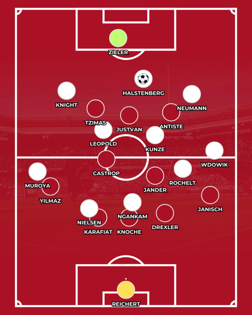 1. FC Nürnberg FCN Hannover 96 Miroslav Klose Andre Breitenreiter Analyse Spiel Taktik News CLUBFOKUS