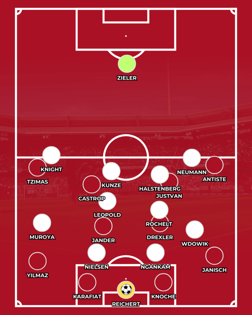 1. FC Nürnberg FCN Hannover 96 Miroslav Klose Andre Breitenreiter Analyse Spiel Taktik News CLUBFOKUS