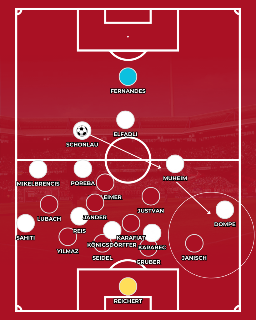 1. FC Nürnberg FCN CLUBFOKUS News Hamburger HSV Spielanalyse Merlin Polzin Miroslav Klose Taktik Analyse