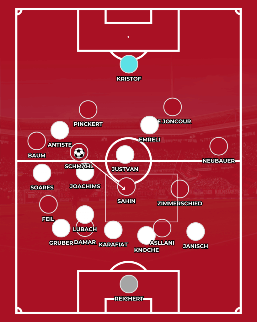1. FC Nürnberg FCN CLUBFOKUS News SV Elversberg Analyse Steffen Taktik Klose