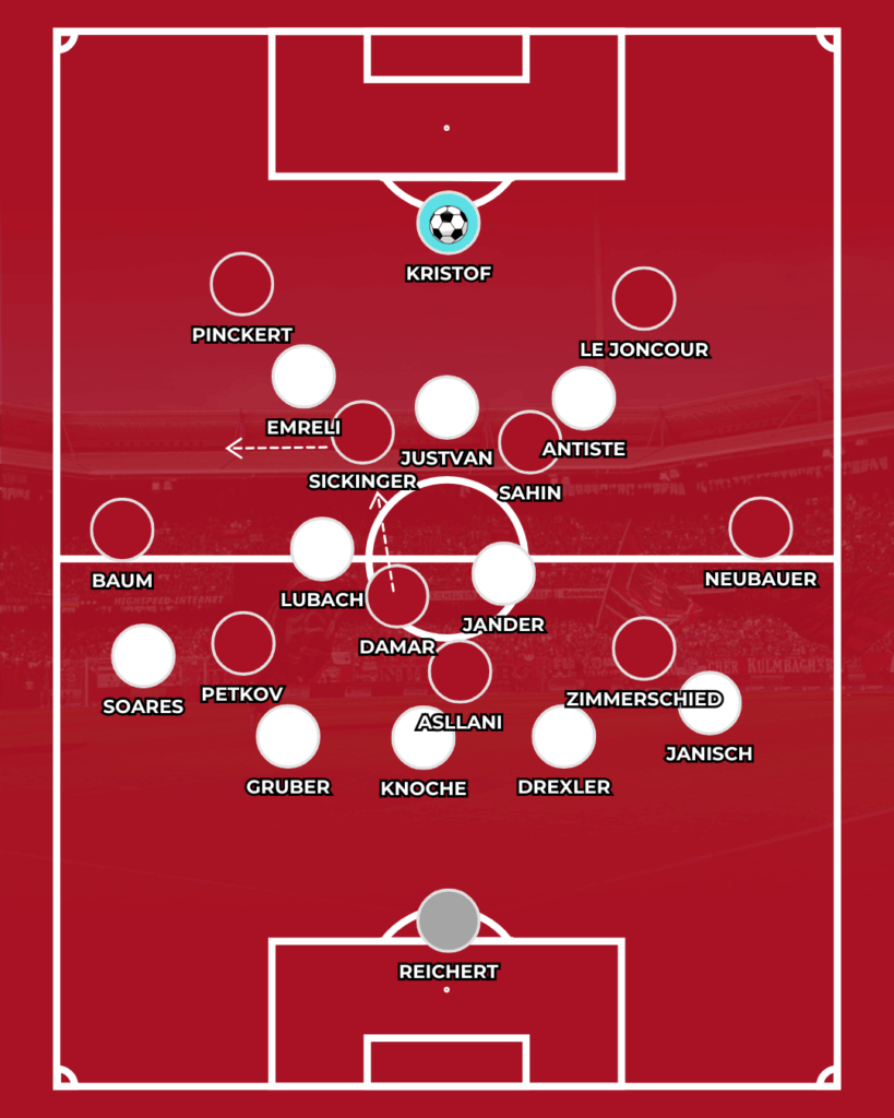 1. FC Nürnberg FCN CLUBFOKUS News SV Elversberg Analyse Steffen Taktik Klose