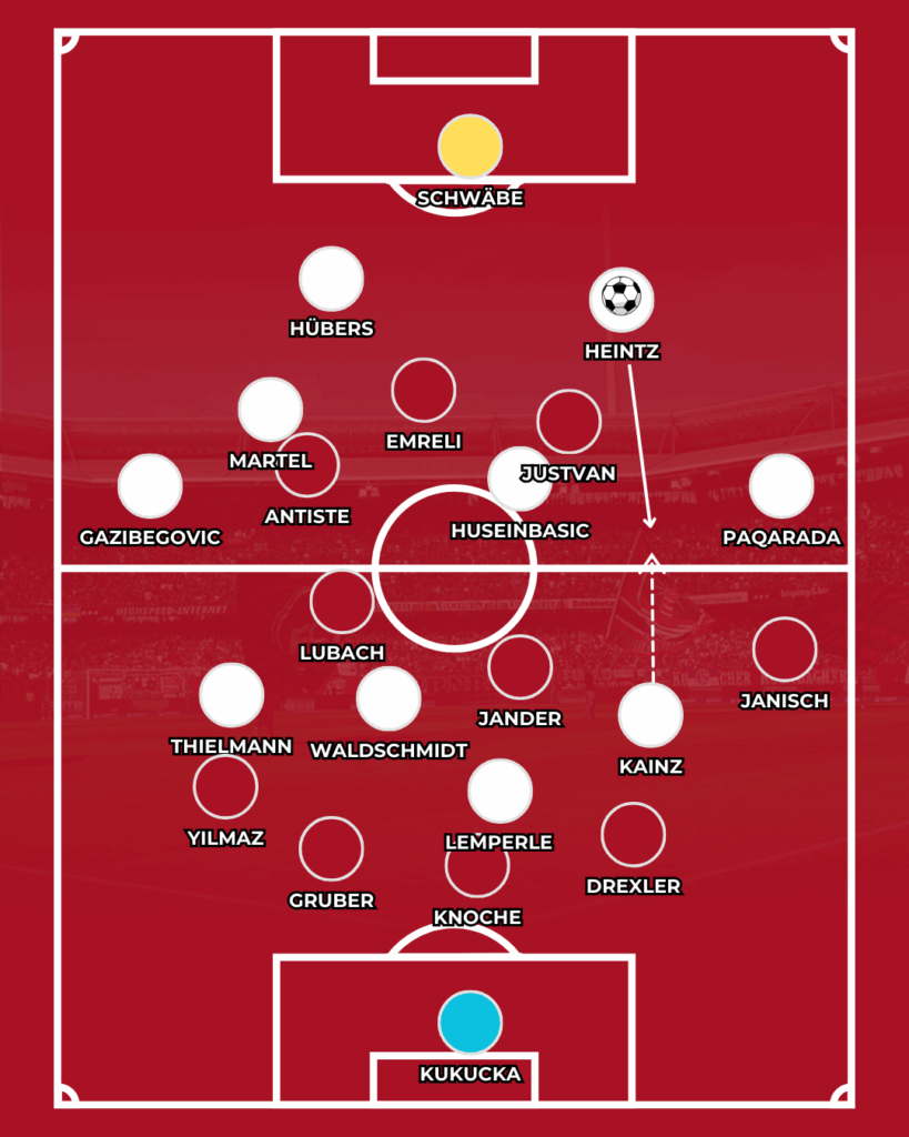 1. FC Nürnberg Miroslav Klose Friedhelm Funkel Analyse Taktik News Michal Kukucka