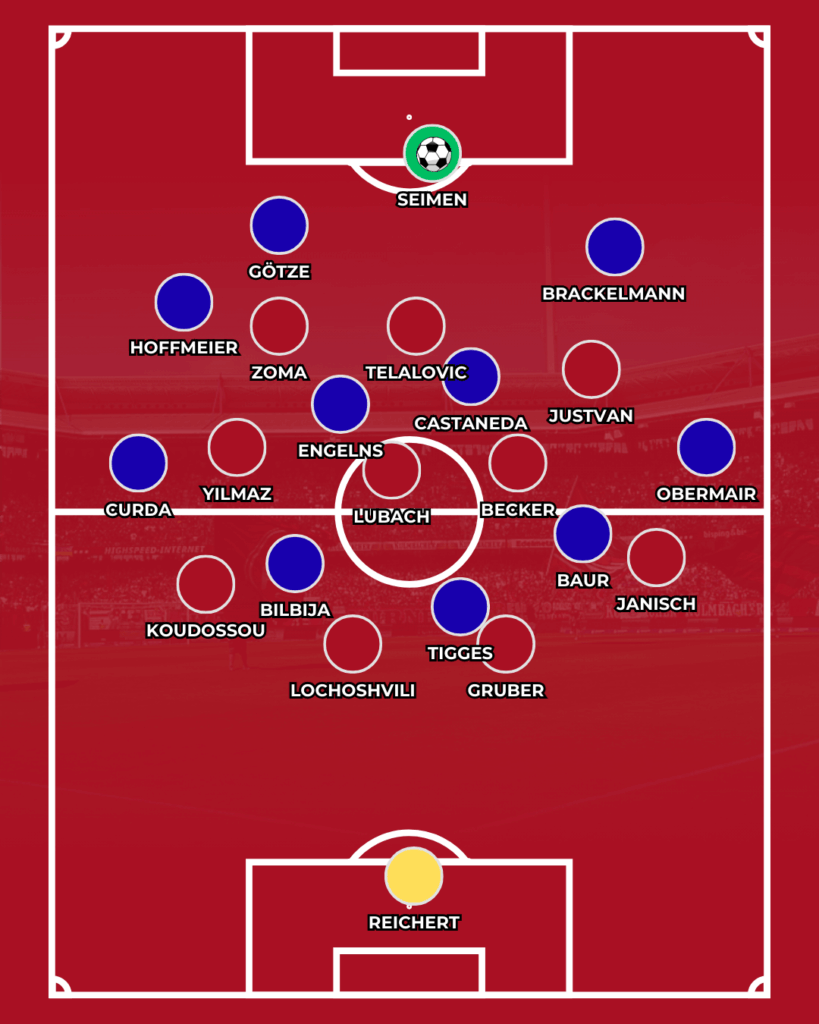 1. FC Nürnberg SC Paderborn Analyse CLUBFOKUS News FCN Mrioslav Klose Taktik