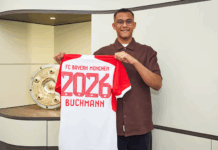 1. FC Nürnberg FCN News Analyse Tarek Buchmann Transfermarkt Profil Stärken Spielweise Taktik Scouting Nachwuchs FC Bayern München FCB