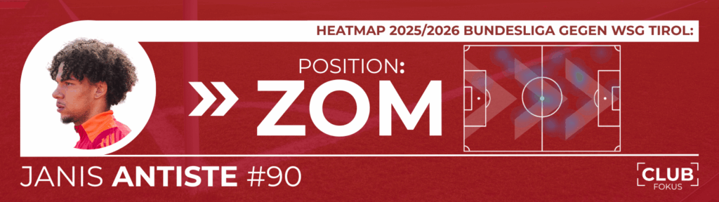 1. FC Nürnberg FCN News CLUBFOKUS Janis Antiste Florian Flick