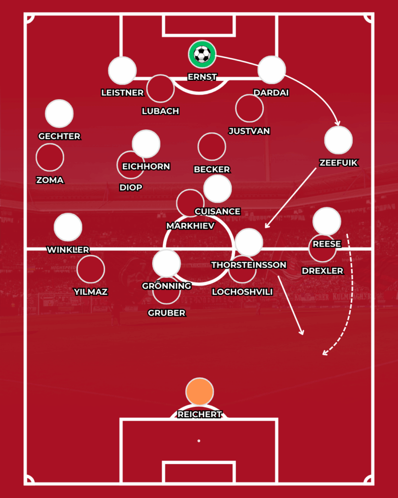 1. FC Nürnberg FCN News CLUBFOKUS Klose Hertha Leitl Analyse