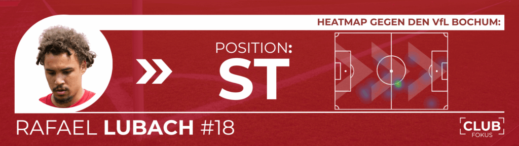1. FC Nürnberg Hertha BSC FCN News Sturm Klose CLUBFOKUS