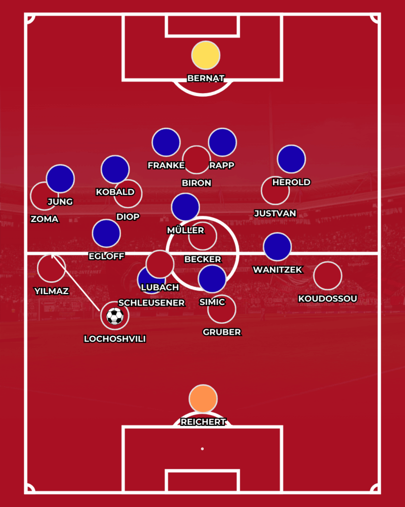 1. FC Nürnberg FCN Miroslav Klose CLUBFOKUS Analyse KSC Taktik News