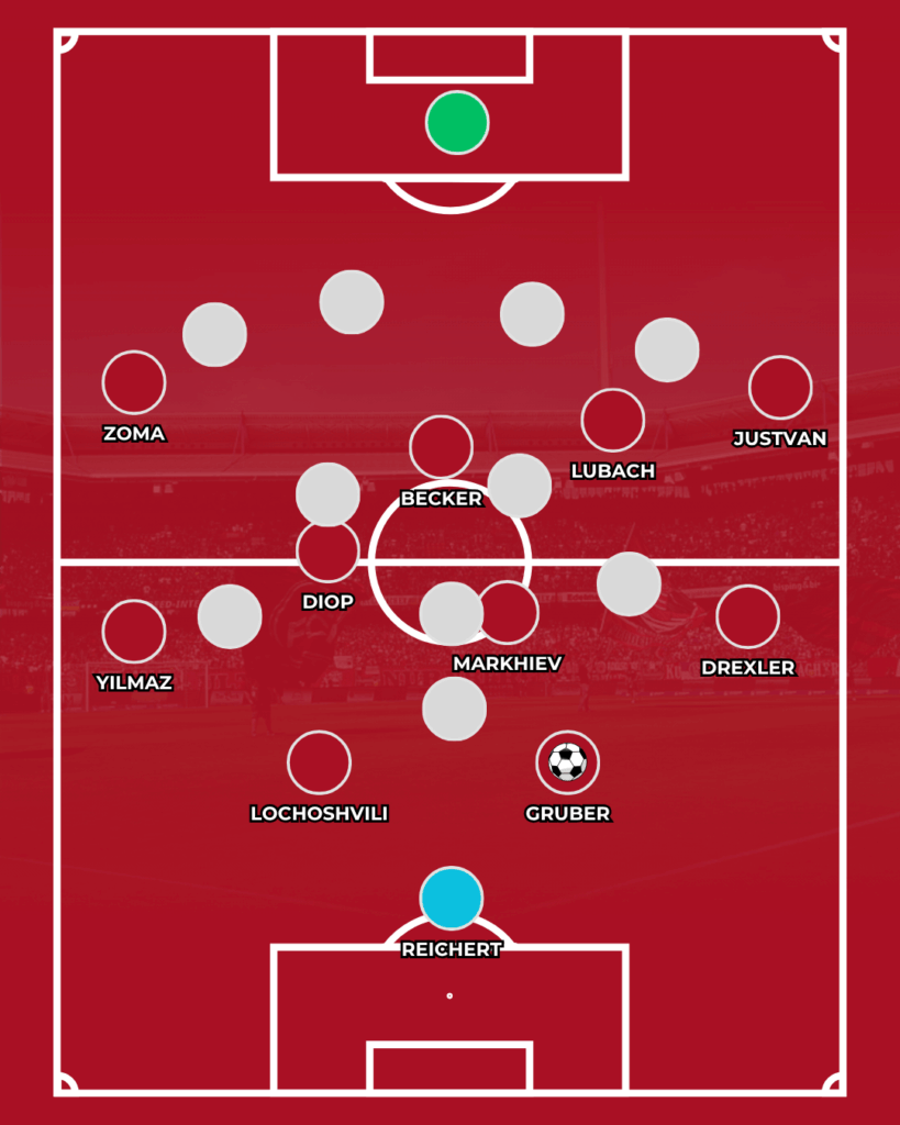 1. FC Nürnberg FCN News CLUBFOKUS Miroslav Klose Stürmer Rafael Lubach Taktik