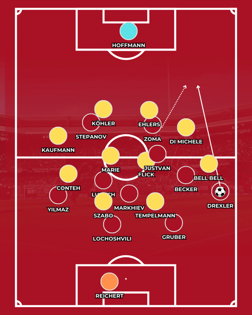1. FC Nürnberg FCN News CLUBFOKUS Spielanalyse Miroslav Klose Heiner Backhaus