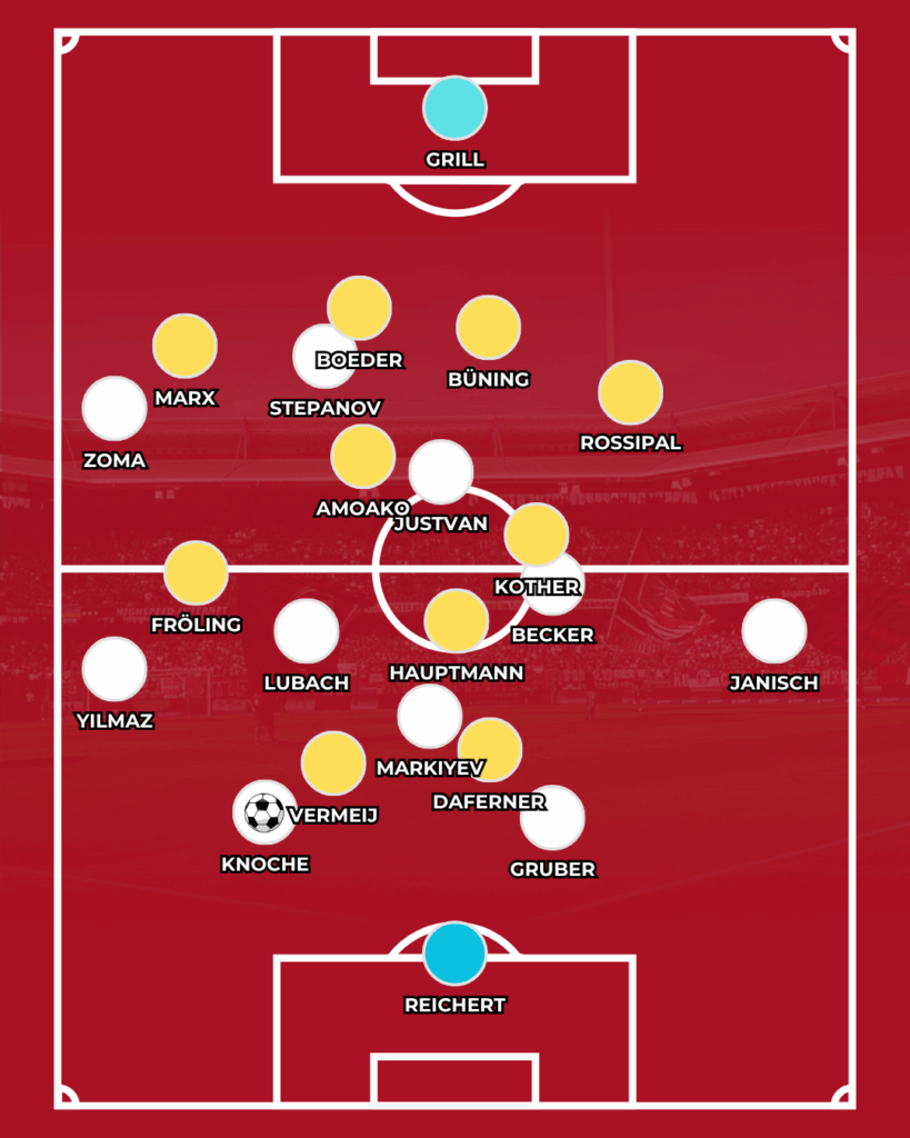 1. FC Nürnberg FCN News VEREIN FOKUS Analyse Taktik Klose Dynamo Dresden