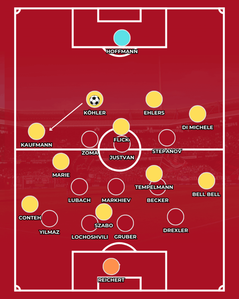 1. FC Nürnberg FCN News CLUBFOKUS Spielanalyse Miroslav Klose Heiner Backhaus