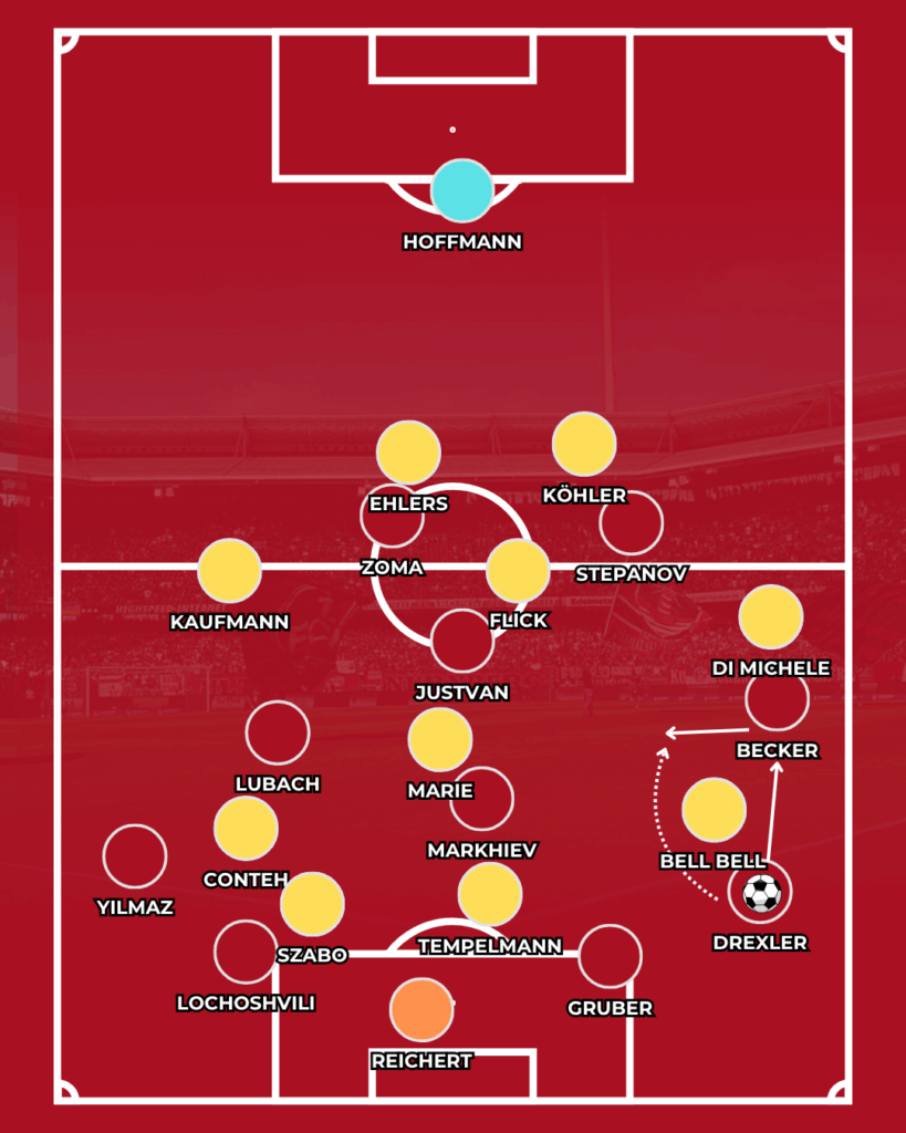 1. FC Nürnberg FCN News CLUBFOKUS Spielanalyse Miroslav Klose Heiner Backhaus