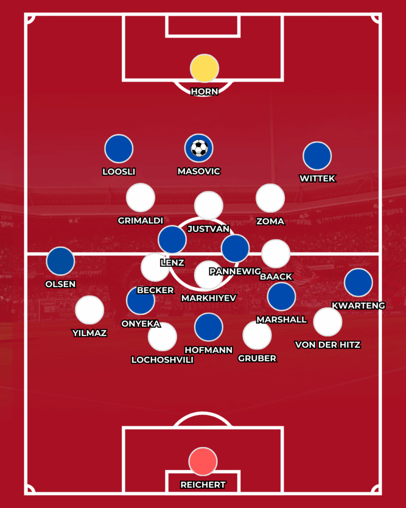 1. FC Nürnberg Mohamed Ali Zoma FCN News Rabby Nzingoula Spiel Analyse Taktik