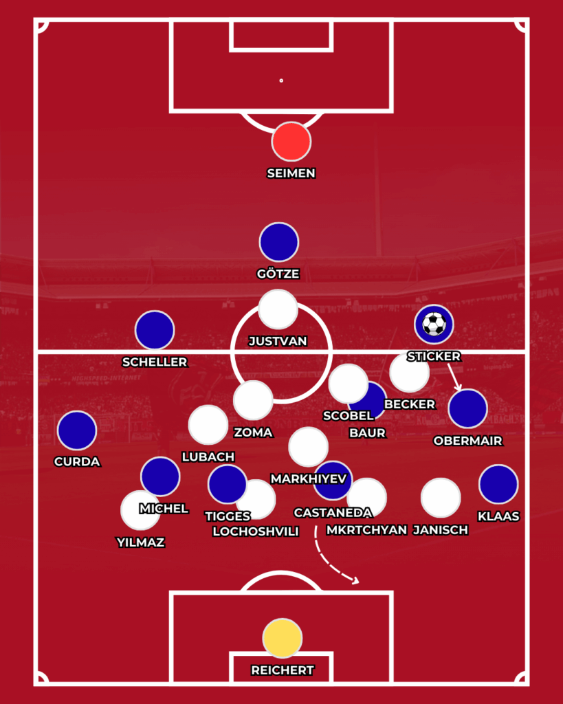 1. FC Nürnberg FCN News CLUBFOKUS SC Paderborn Analyse