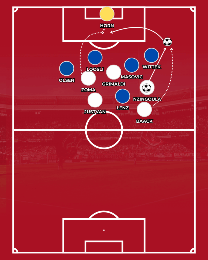 1. FC Nürnberg Mohamed Ali Zoma FCN News Rabby Nzingoula Spiel Analyse Taktik