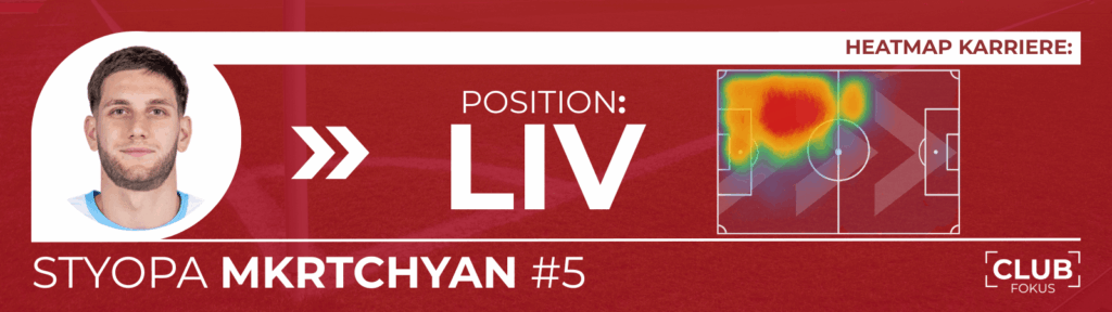 1. FC Nürnberg FCN News CLUBFOKUS Styopa Mkrtchyan Transfer Analyse
