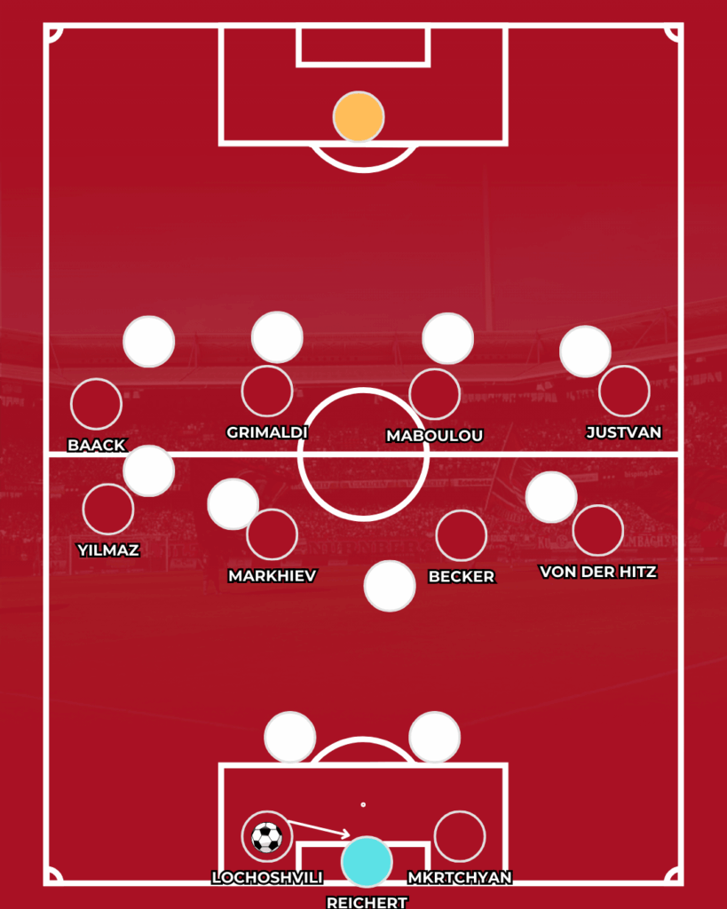 1. FC Nürnberg FCN News CLUBFOKUS Analyse Miroslav Klose Cesc Fabregas