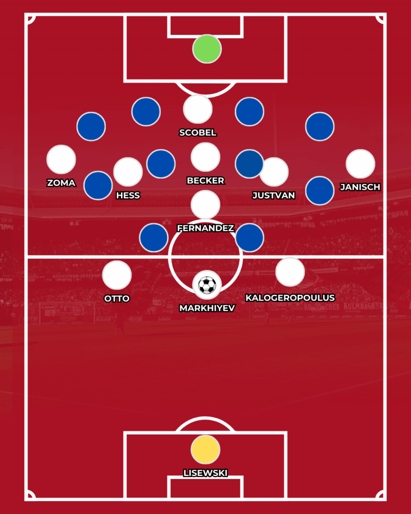 1. FC Nürnberg FCN News CLUBFOKUS Miroslav Klose Analyse Taktik Spielstil Trainer